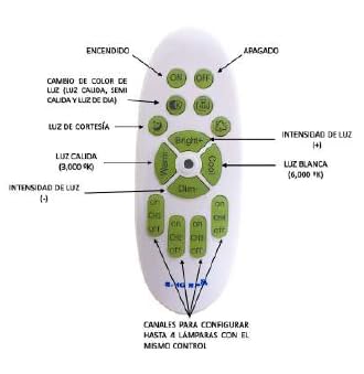 Candil De Led Colgante Modernista (dimeable 3000°k-6000°k)