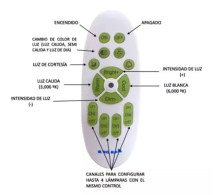 Candil De Led SAO -AS Colgante Modernista (dimeable 3000°k-6000°k) Blanco