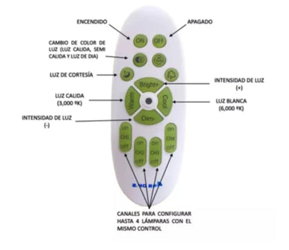Candil De Led Colgante Modernista (dimeable 3000°k-6000°k)