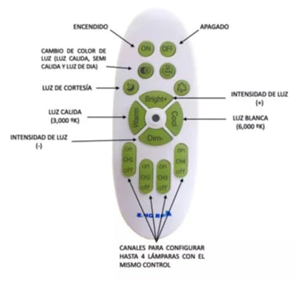Candil de led modernista 46w dimeable