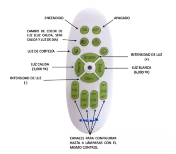Candil De Led Colgante Modernista (dimeable 3000°k-6000°k)
