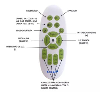 Candil De Led Colgante Modernista (dimeable 3000°k-6000°k)